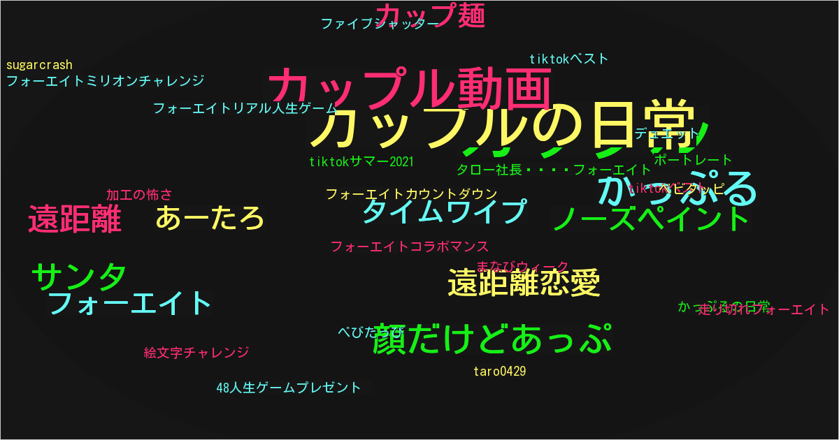 タロー社長🎬フォーエイト