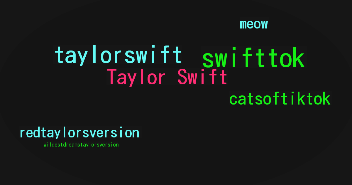 Taylor Swift