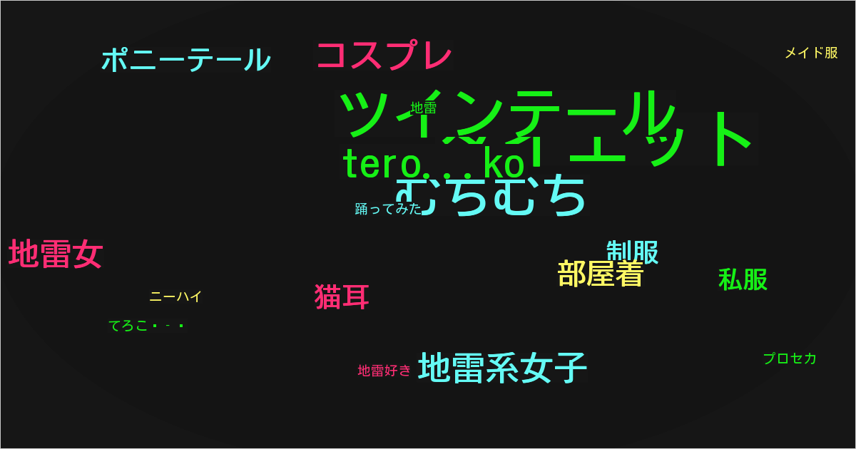 てろこ◉‐◉