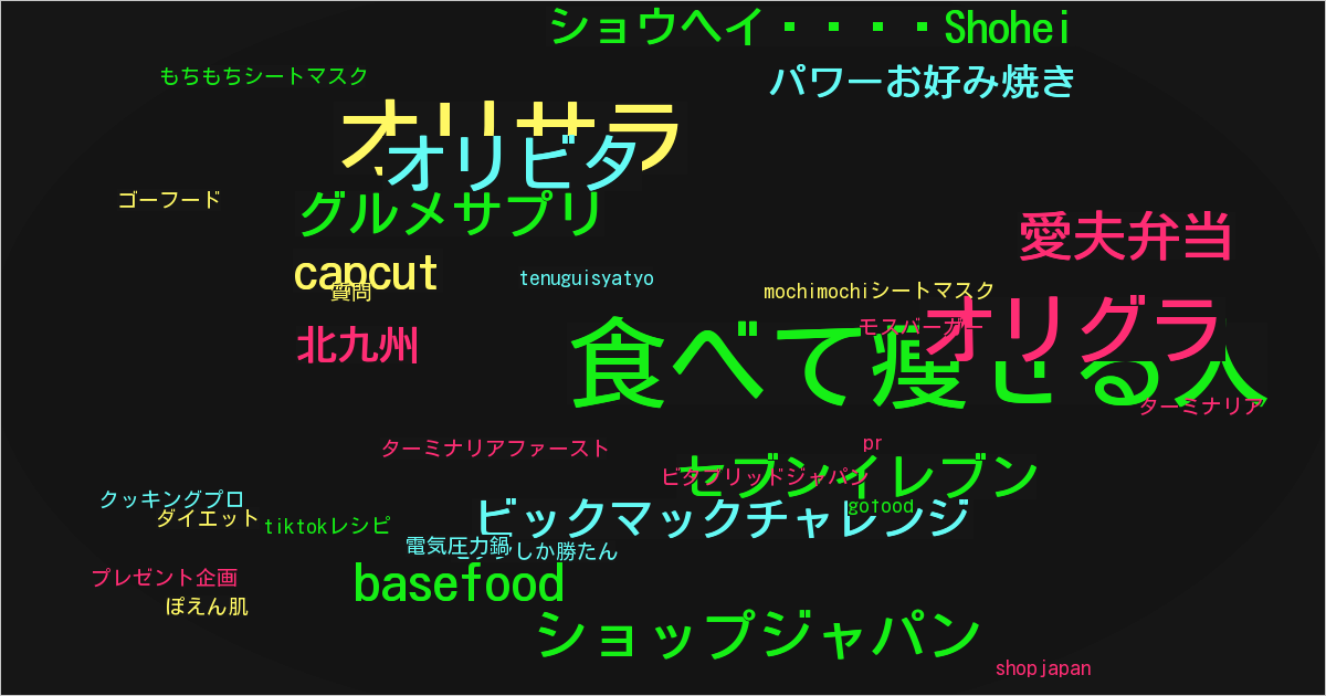 ショウヘイ🍅Shohei