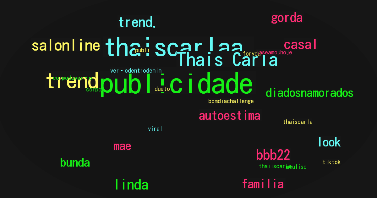 Thais Carla