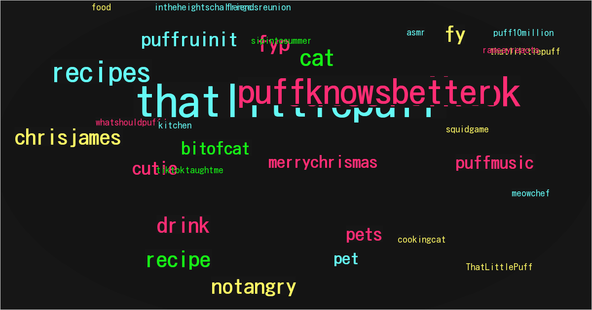 ThatLittlePuff