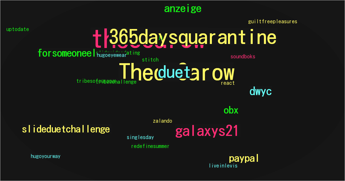 Theo Carow TikTok 人気のティックトッカー