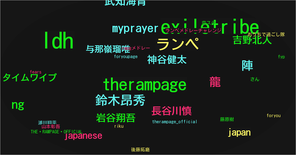 THE RAMPAGE OFFICIAL