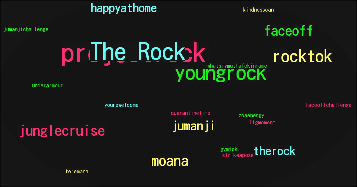 The Rock