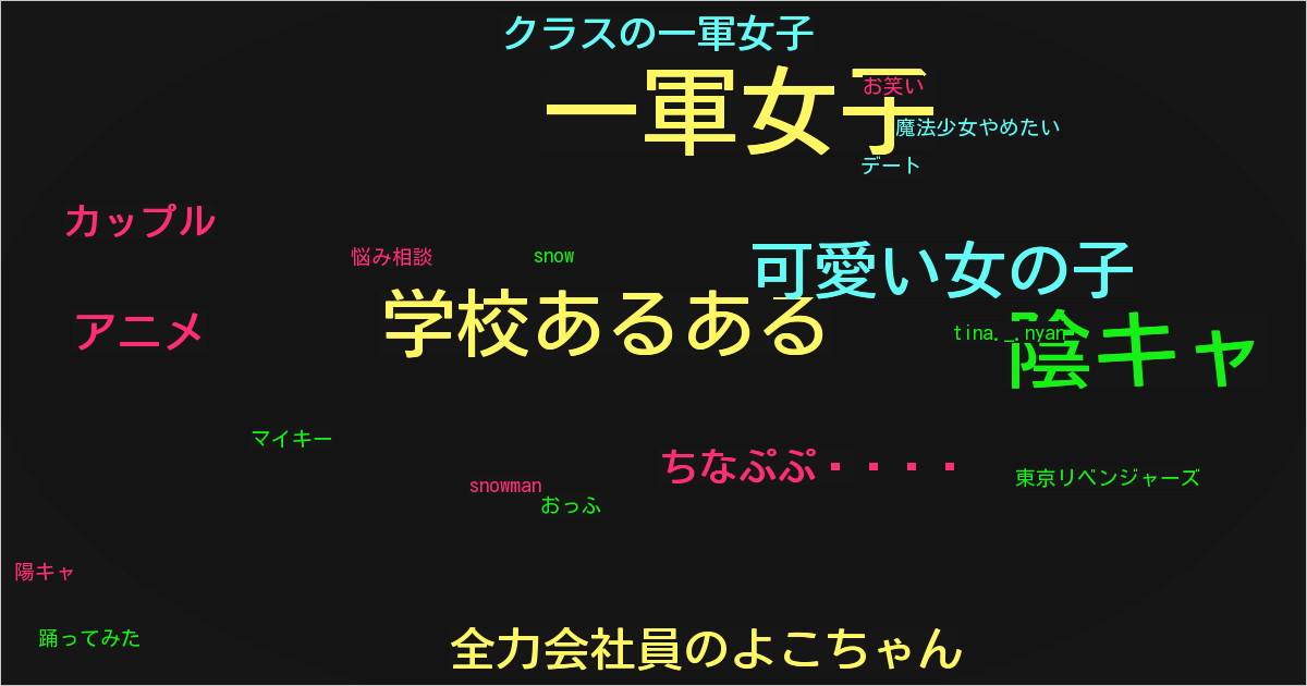 ちなぷぷ🗽