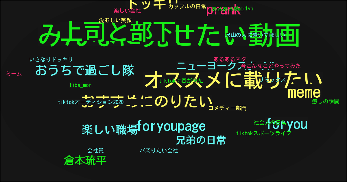 倉本琉平