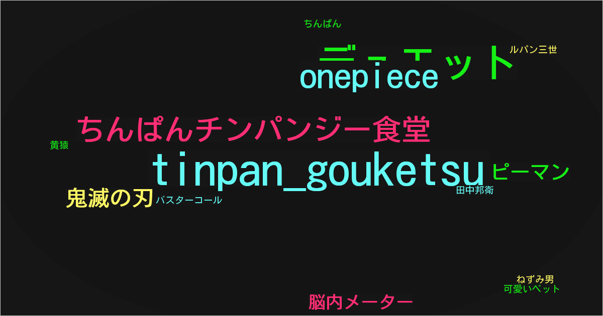 ちんぱんチンパンジー食堂