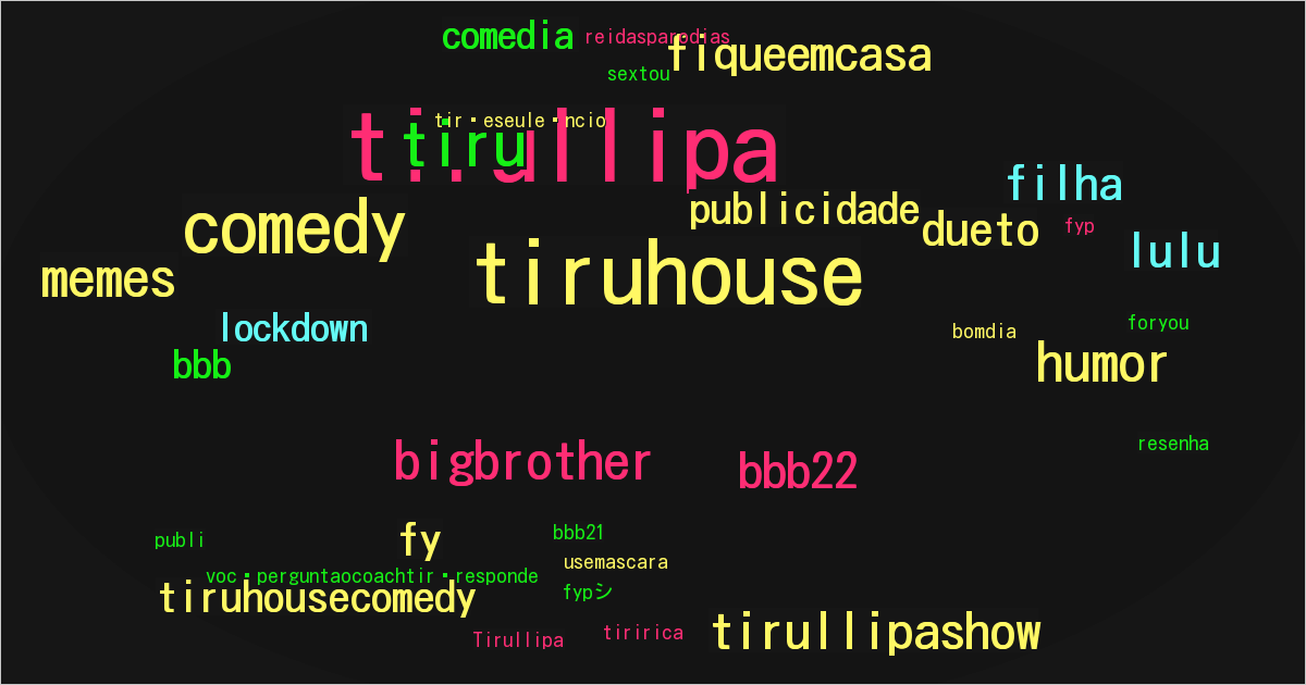 Tirullipa