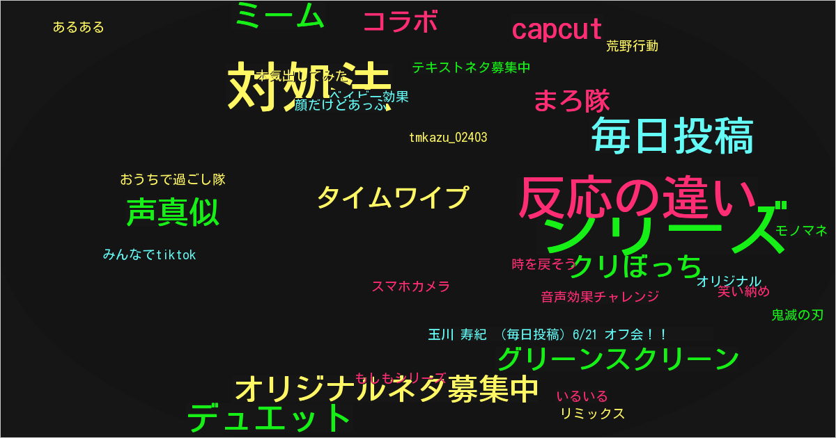 玉川 寿紀 （毎日投稿）6/21 オフ会！！