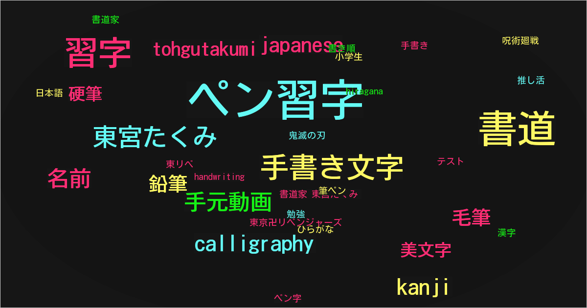書道家 東宮たくみ