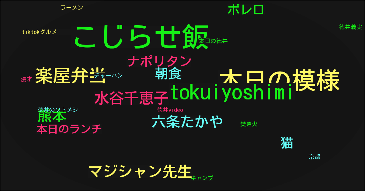 徳井義実