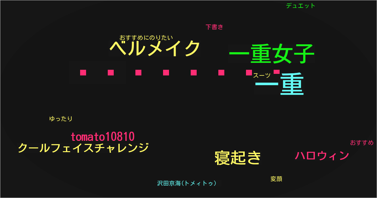沢田京海(トメィトゥ)