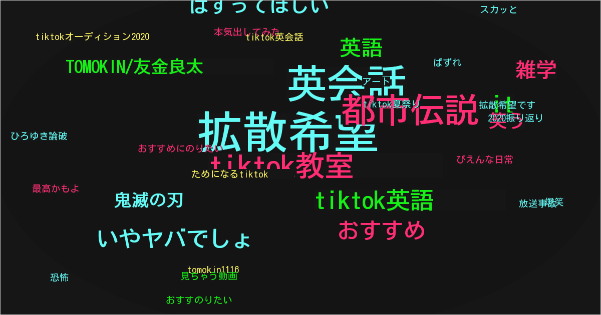 TOMOKIN/友金良太