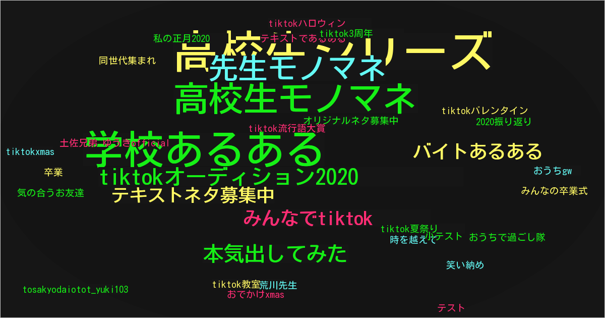 土佐兄弟 ゆうきofficial