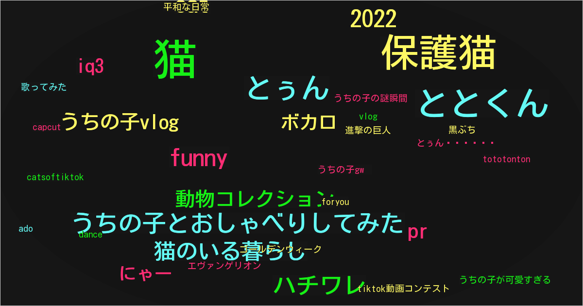とぅん🐈‍⬛