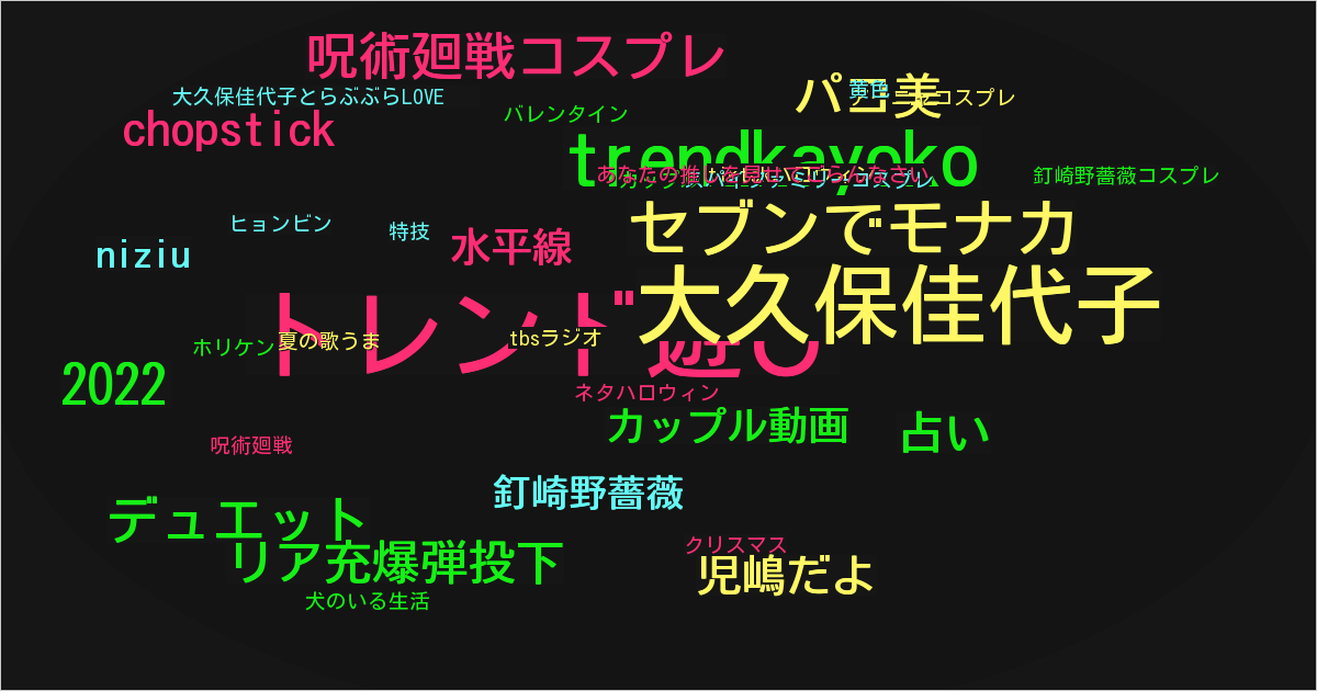 大久保佳代子とらぶぶらLOVE