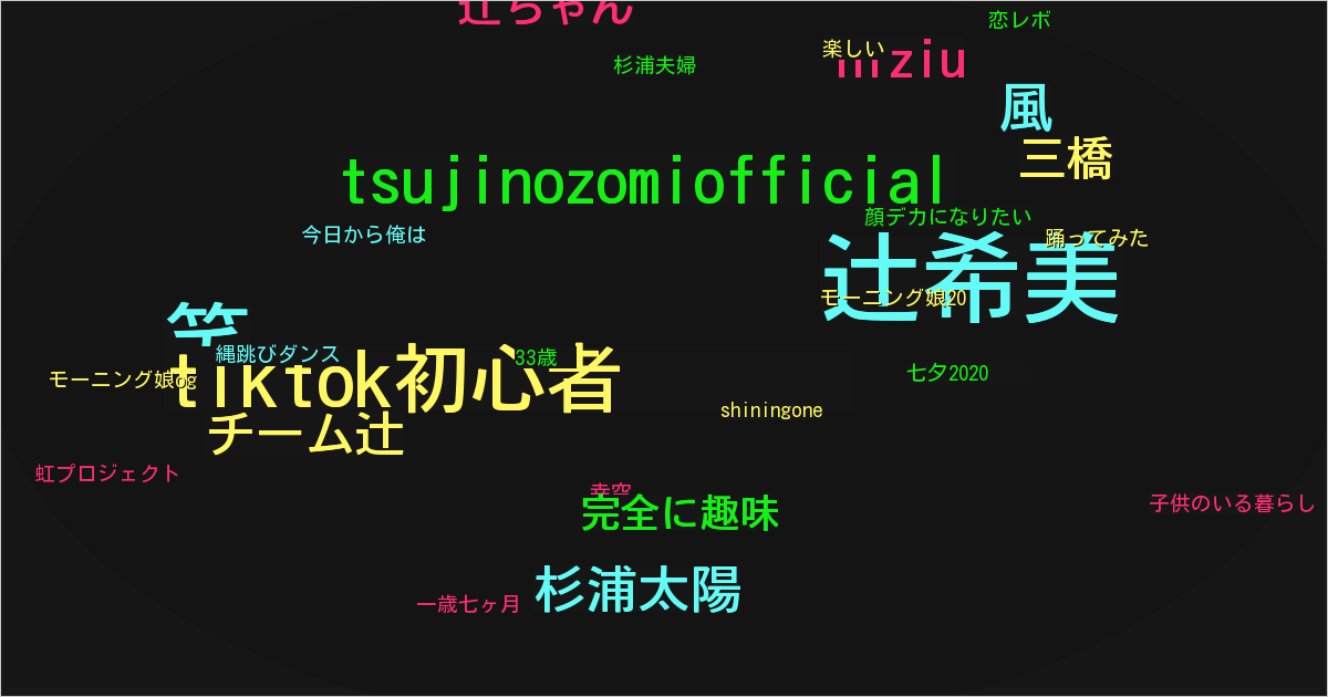 tsujinozomiofficial
