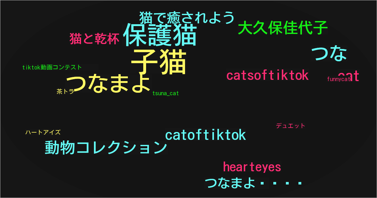つなまよ🐈