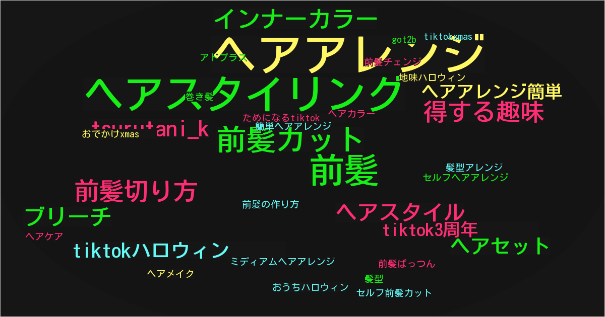 アドプラス