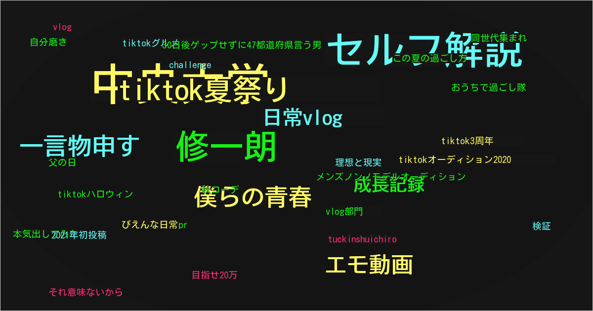 修一朗