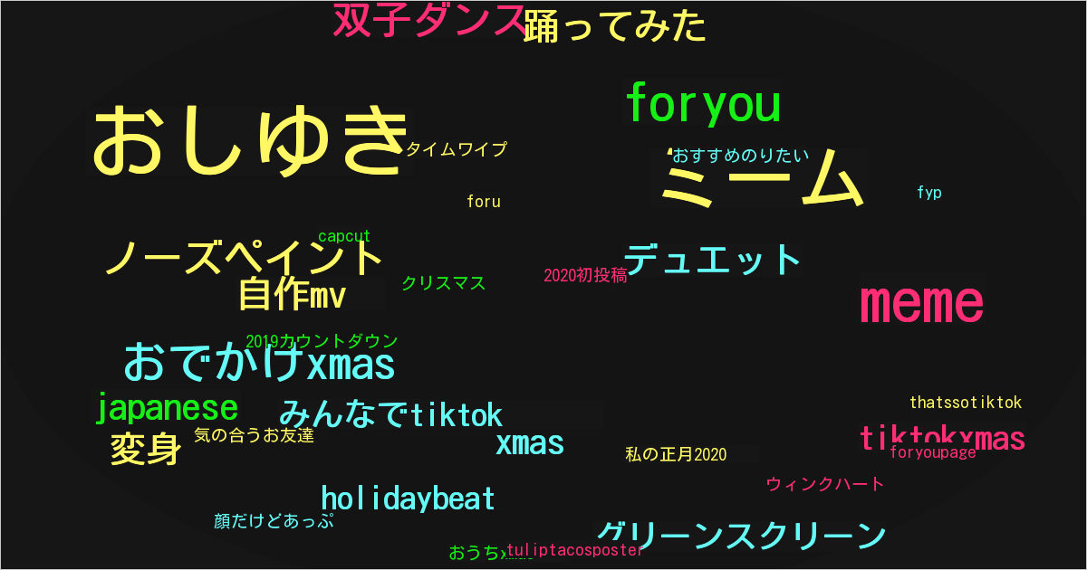 おしゆき