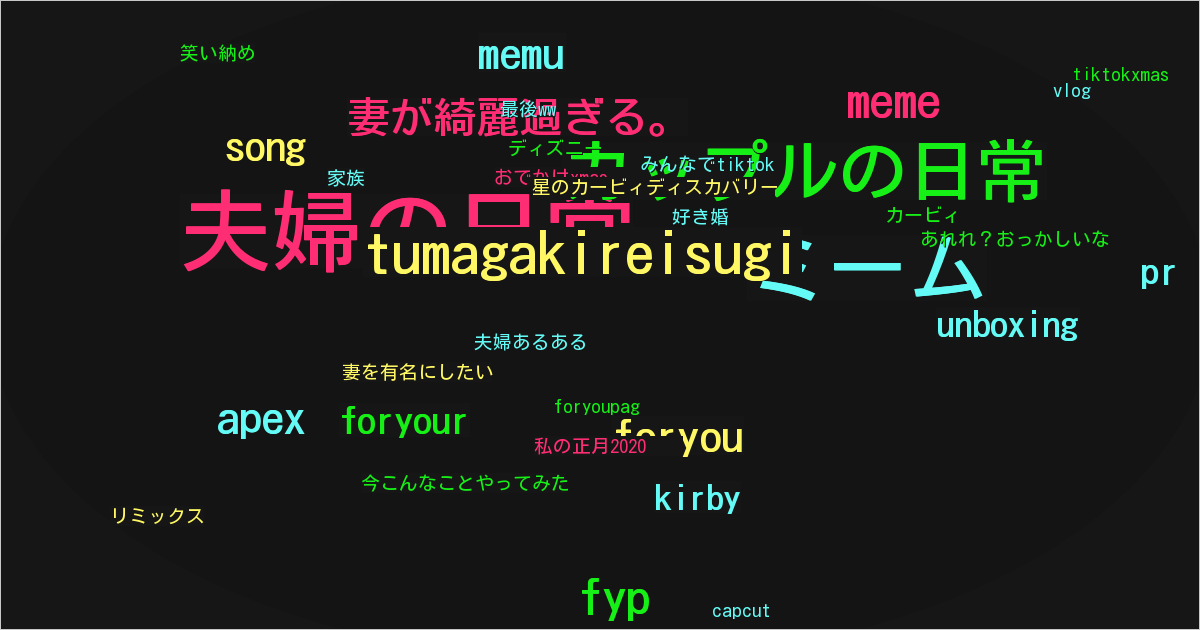 妻が綺麗過ぎる。