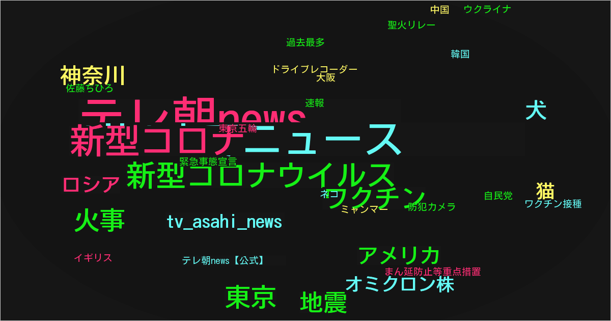 テレ朝news【公式】