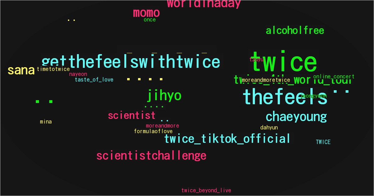 TWICE