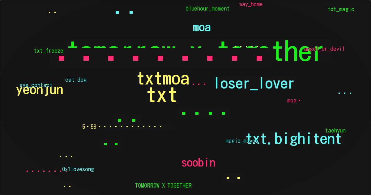 TOMORROW X TOGETHER