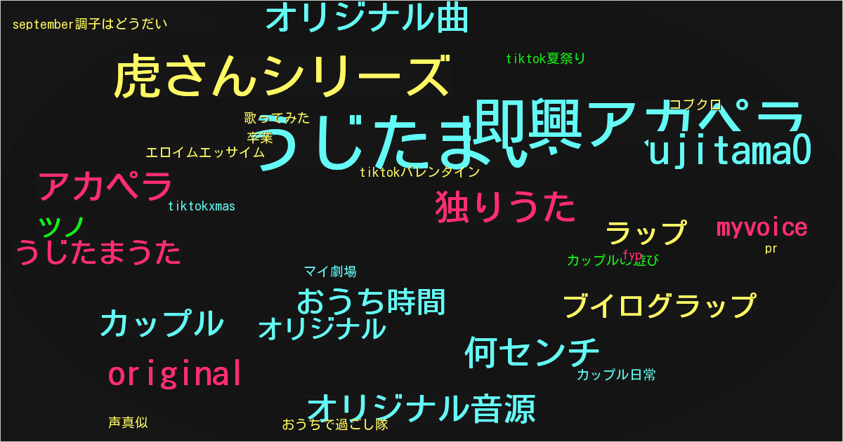 うじたまい
