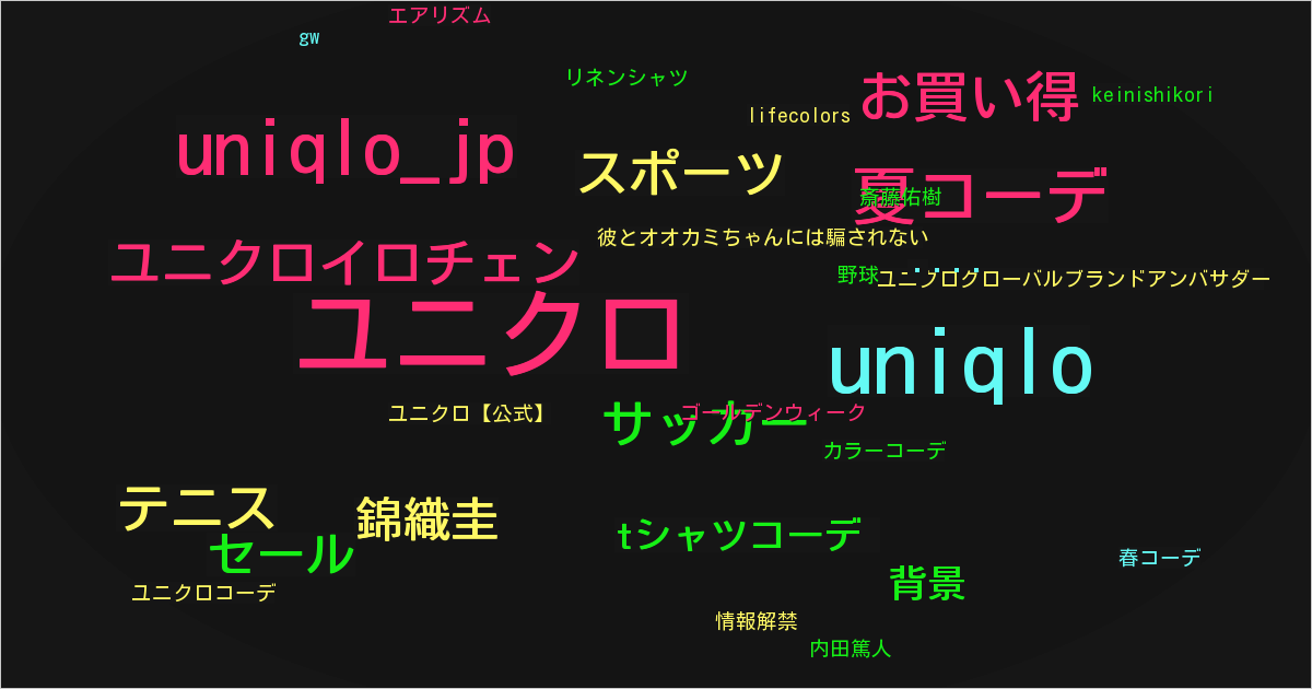 ユニクロ【公式】