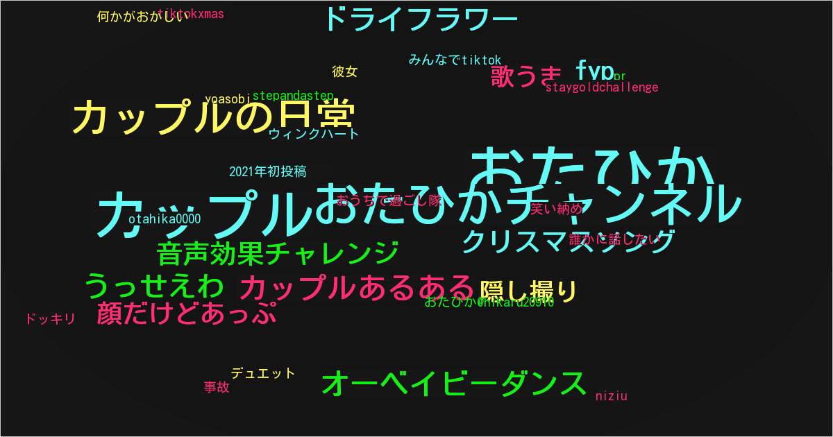 おたひか