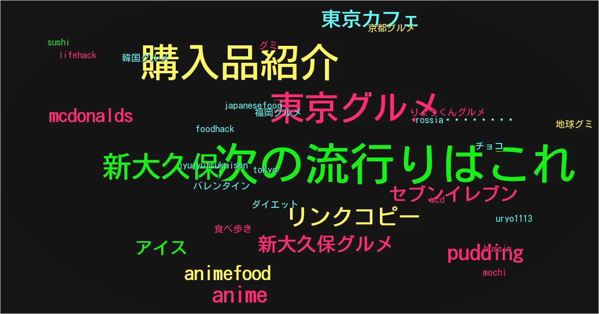 りょうくんグルメ