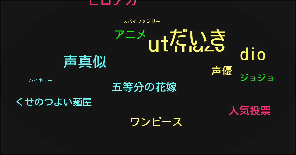 だいき