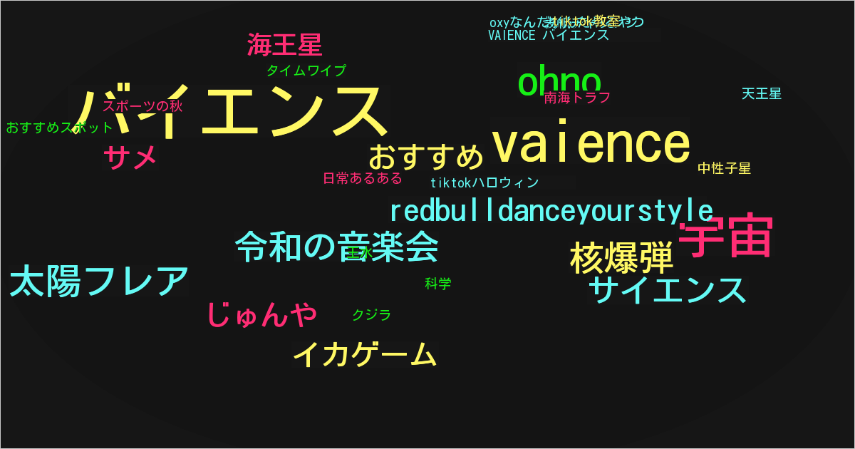VAIENCE バイエンス