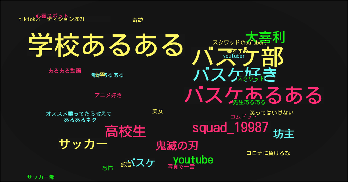 スクワッド(YouTuber)