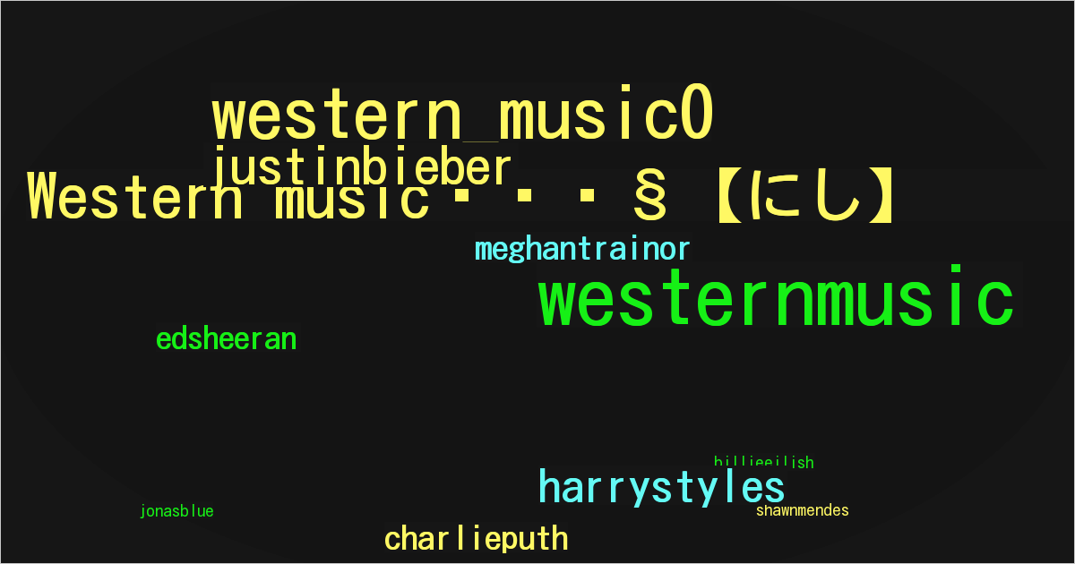 Western music🎧【にし】