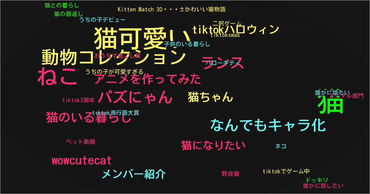Kitten Match 3D🐱かわいい猫物語