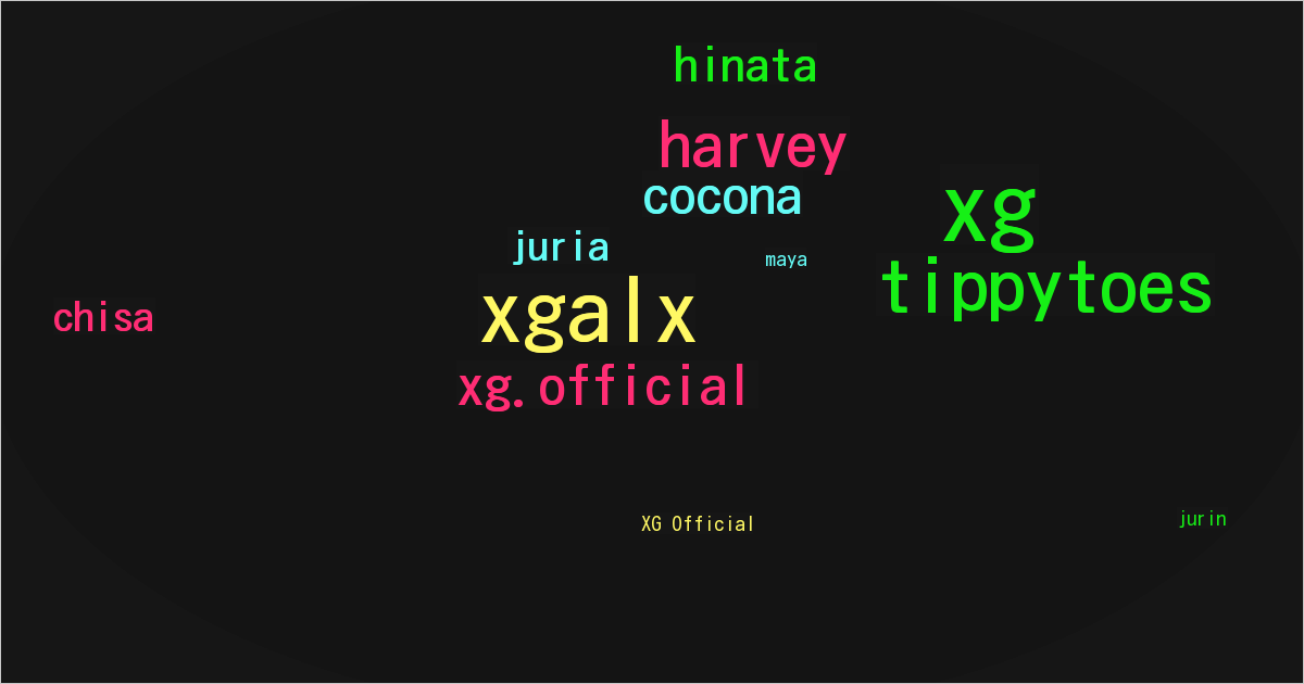 XG Official