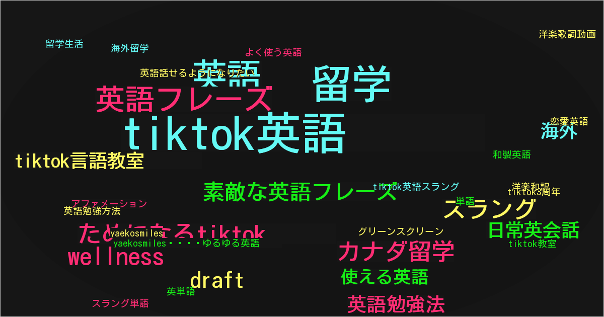 マイン クラフト 統合 版 Pc MTG リスティックの研究 英語 4枚