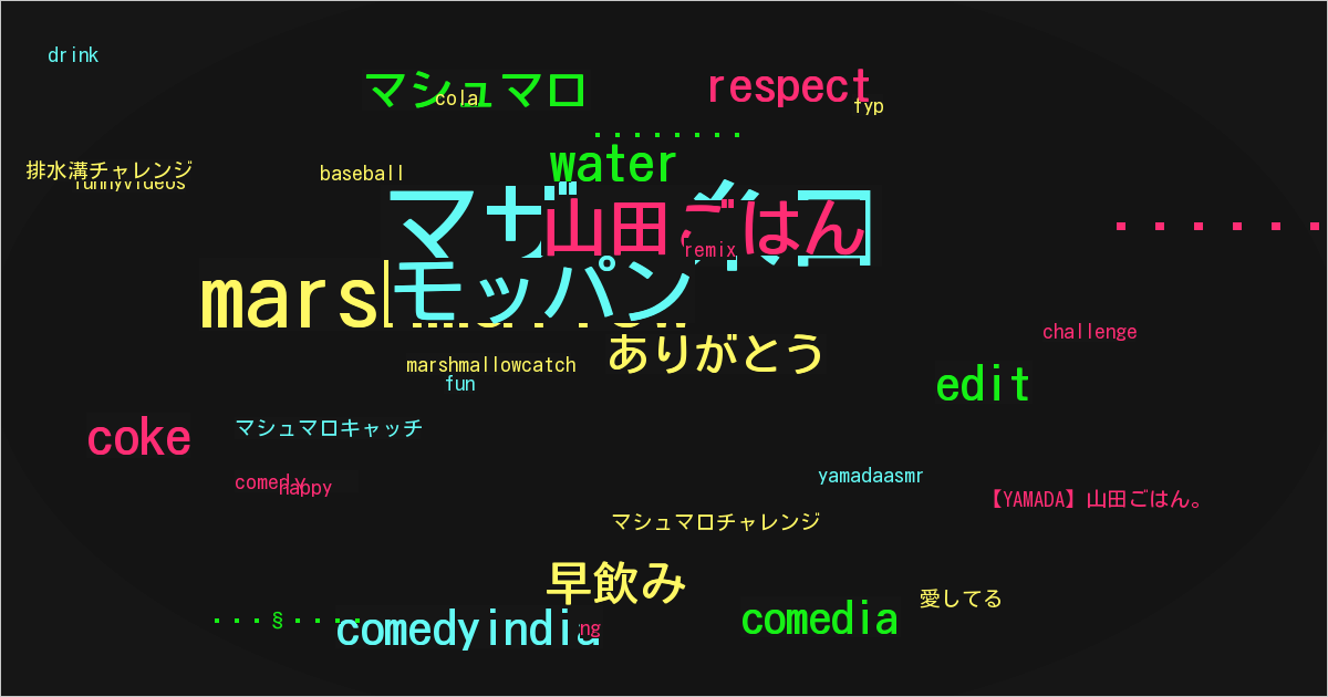 【YAMADA】山田ごはん。