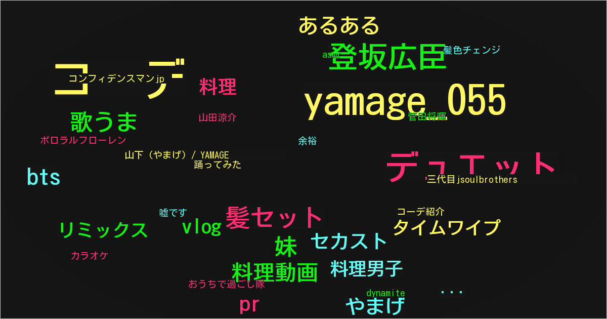 山下 (やまげ) / YAMAGE