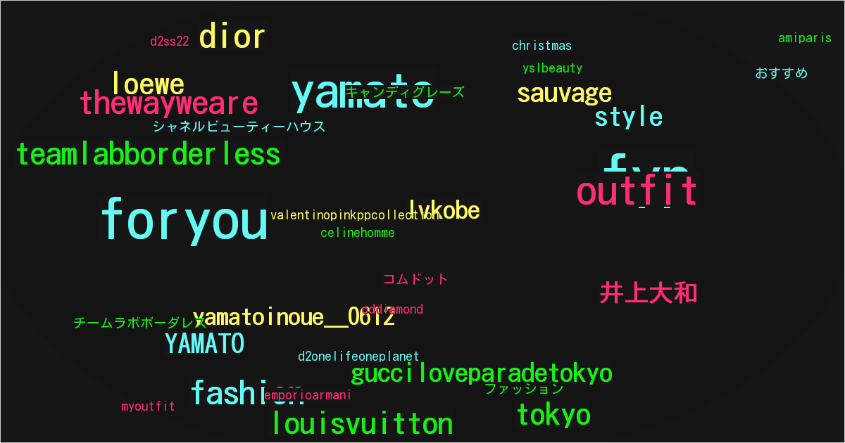 YAMATO
