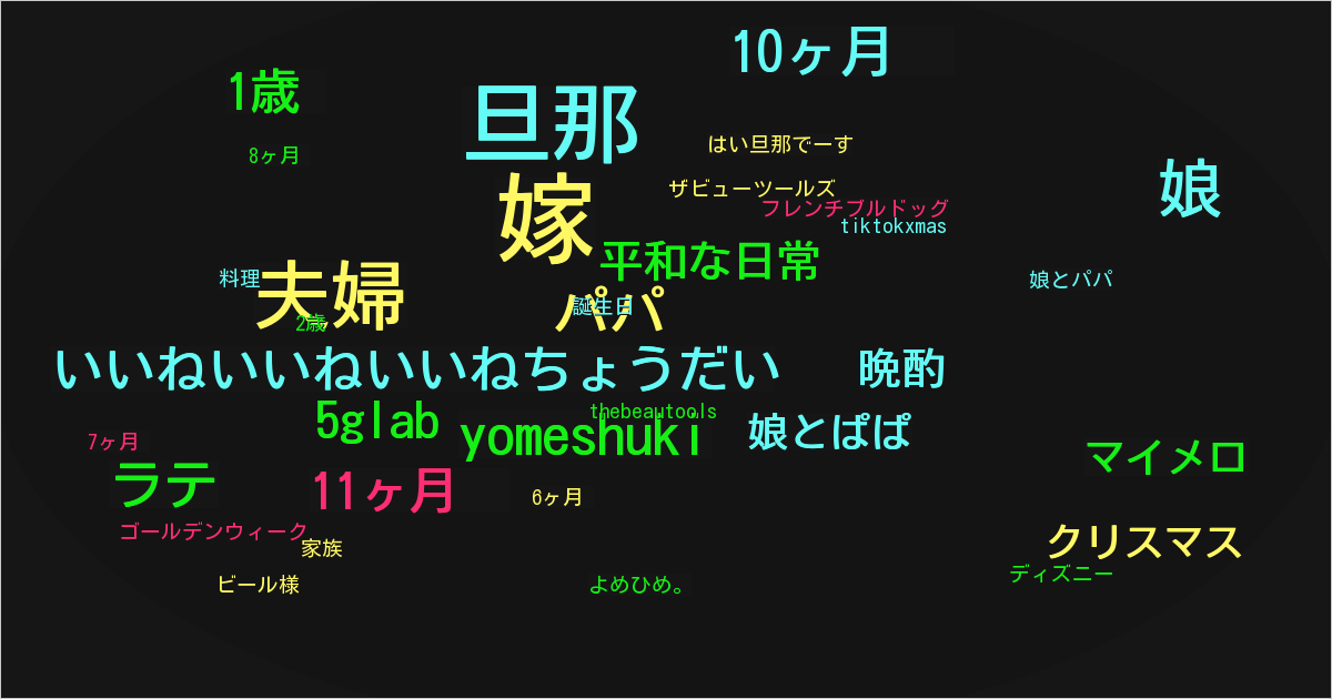 よめひめ。