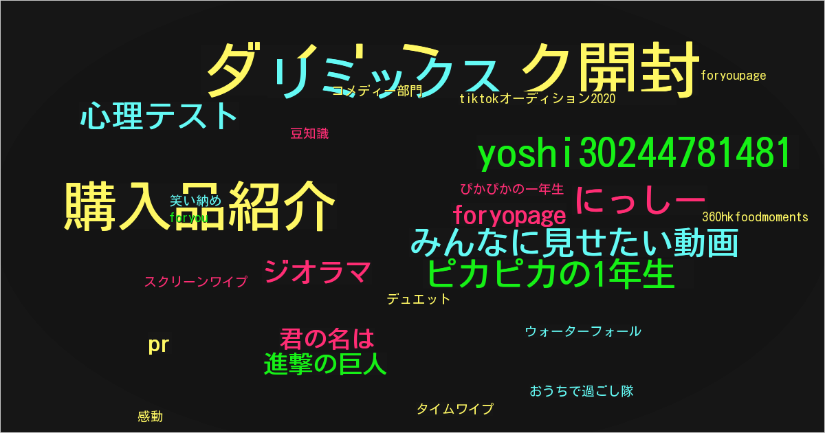 にっしー