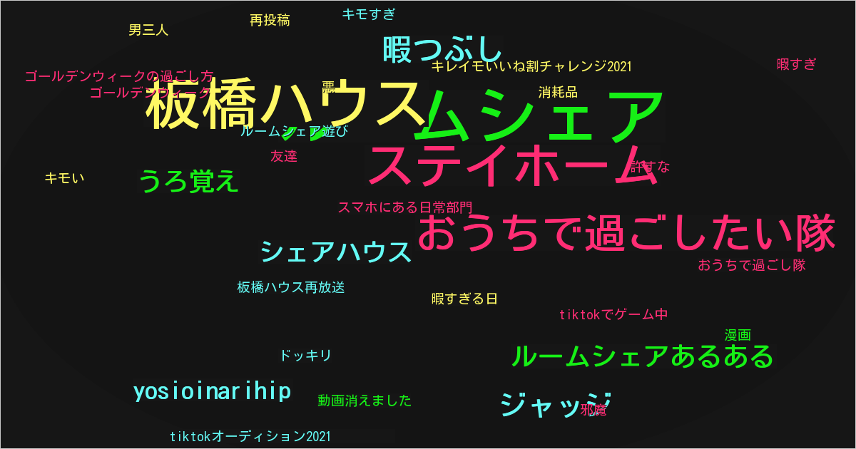板橋ハウス