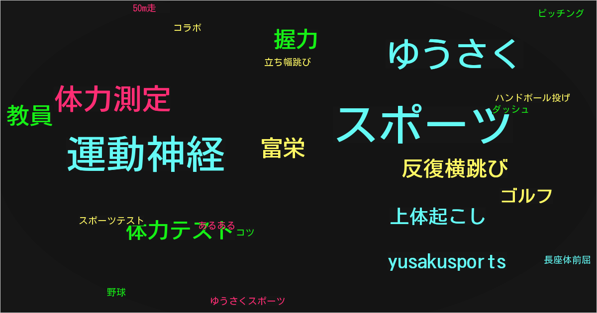 ゆうさくスポーツ