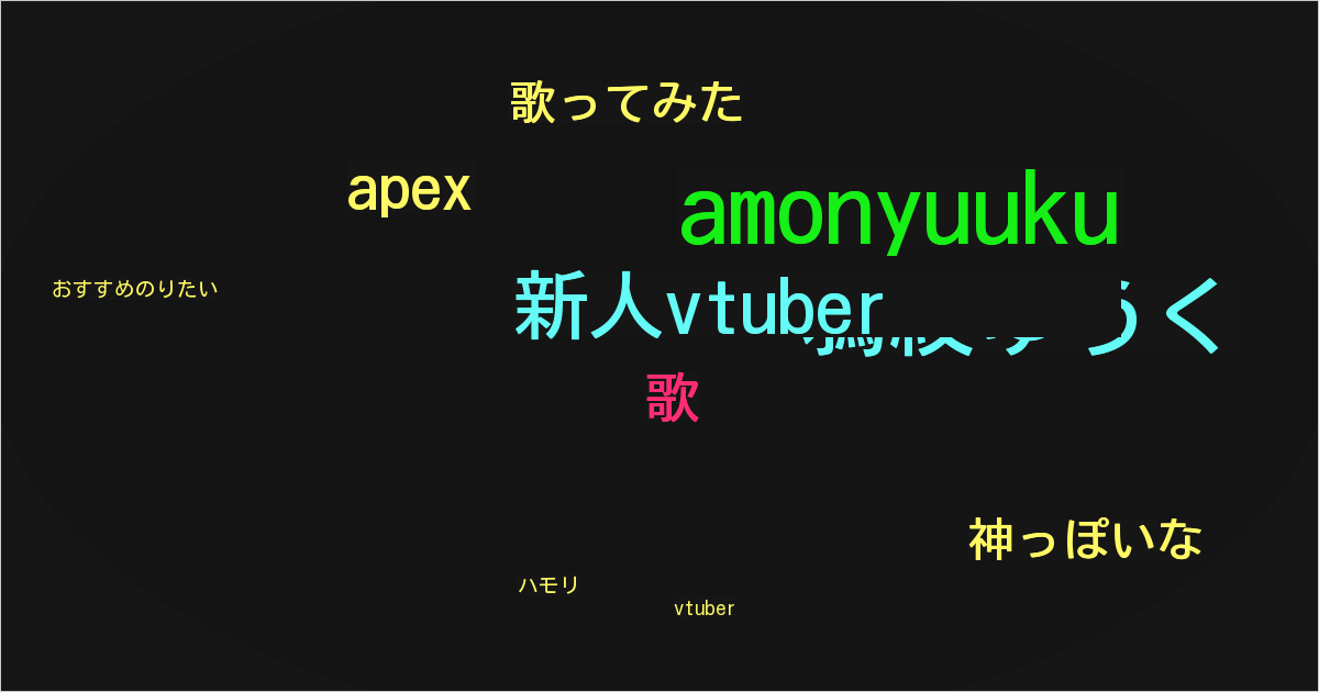 鴉紋ゆうく