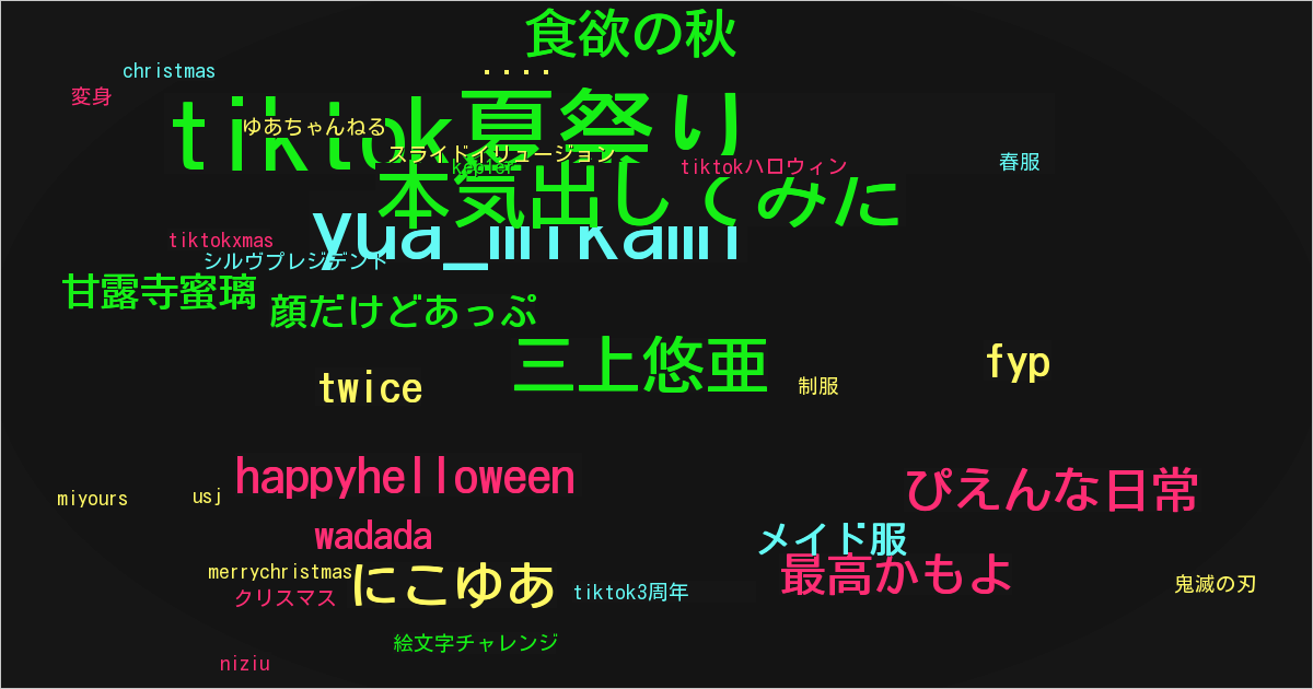 三上悠亜